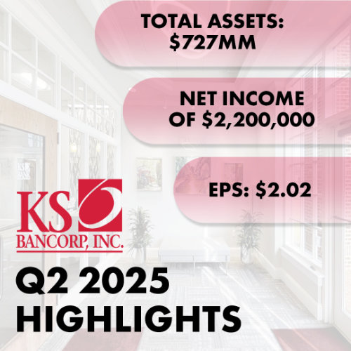 Investor relations results for 2nd quarter 2025. 