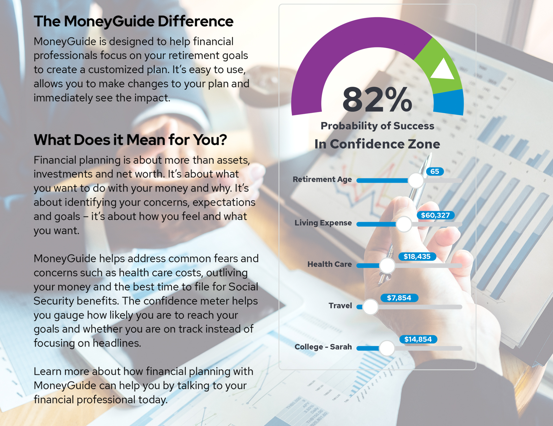 Money Guide Pro infographic related to financial planning.
